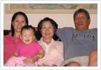 Ann, Kiki, Homminy and Habaji